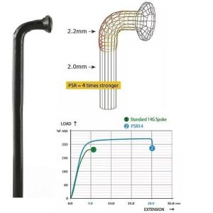 PSR14 320mm BLANK SPOKE BLK JB
