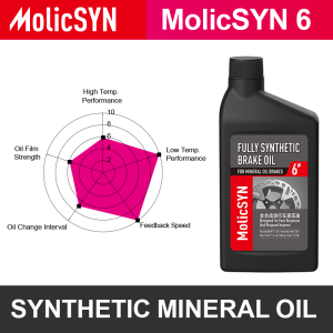MolicSYN 6 Synthetic Mineral Oil 150ML