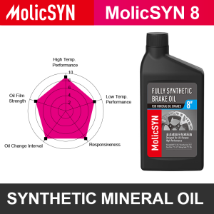 MolicSYN 8 Synthetic Mineral Oil 150ml