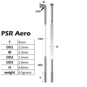 PSRA 1423 Aero Spoke